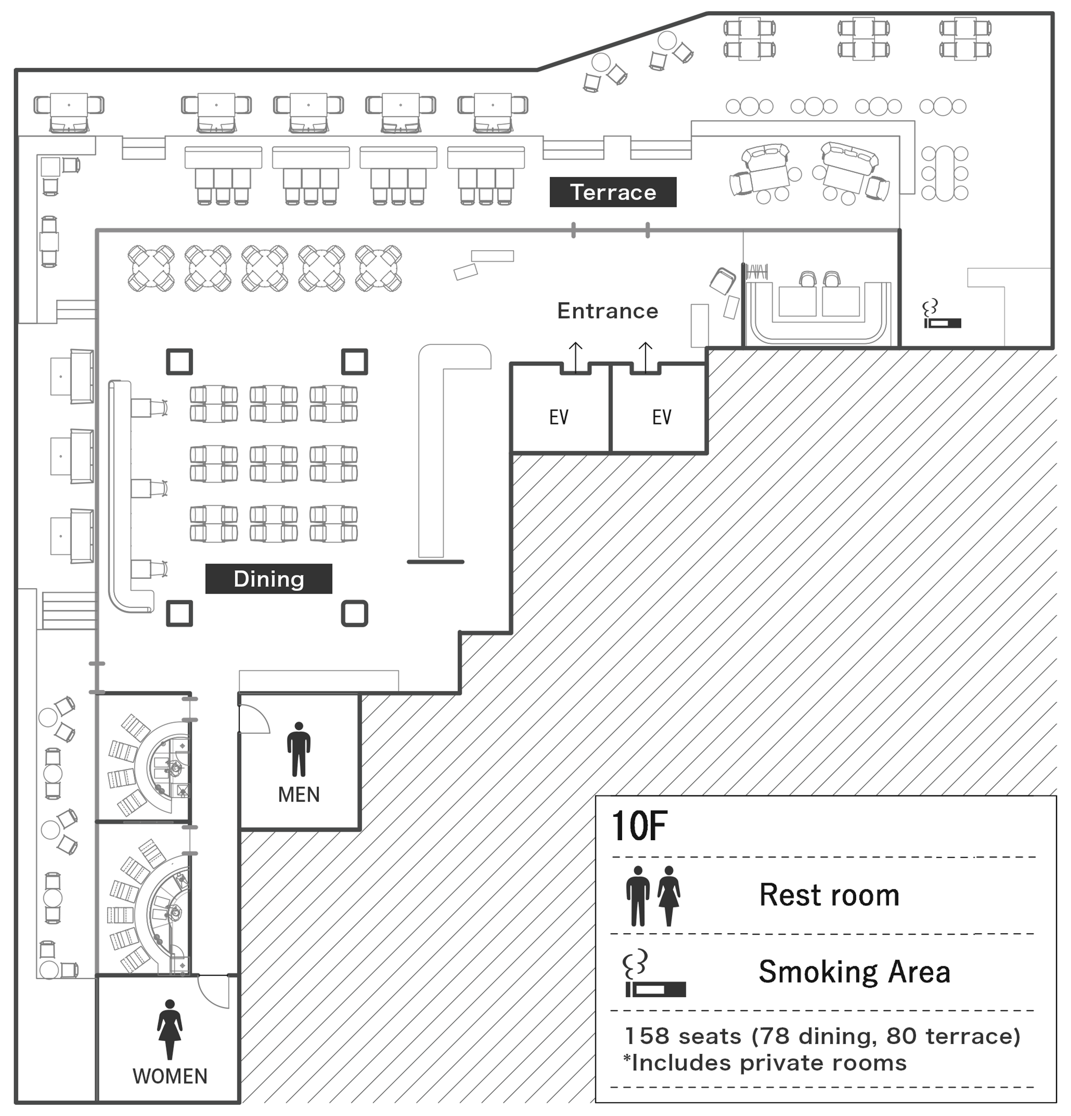 Floor Map